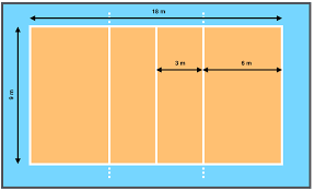 Nachfolgend möchten wir euch aufzeigen, dass es noch viele schöne alternativen gibt, die ihr unbedingt einmal ausprobieren solltet. Laufen Springen Werfen Liniensprint