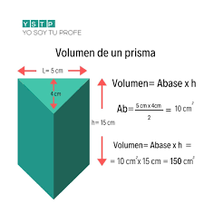 ¡sin anuncios molestos, sin límites de descarga, disfrútalo y no te olvides de marcar y compartir el amor! Sabes Calcular El Volumen De Un Prisma Yo Soy Tu Profe