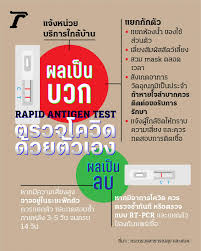 โดยสรุป อาการของโรคจมูกอักเสบภูมิแพ้ และการติดเชื้อโควิด อาจจะคล้ายกันได้ในระยะแรก การสูญเสียการรับกลิ่น และ/หรือ การรับ. Qdbr5xcekjj 5m