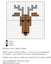 Small cross stitch patterns free christmas. Reindeer Free Christmas Cross Stitch Pattern Cross Stitch Patterns Christmas Cross Stitch Patterns Cross Stitch