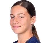 Gabrielle Le Roux stats and ratings