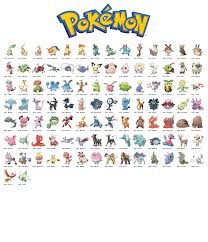 Gen 2 Pokemon Chart Hope Some Find This Is Useful Spiele