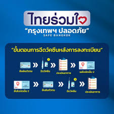 วันที่ 27 พ.ค.นี้ จองผ่าน เป๋าตัง ได้ด้วย แนะกลุ่มไม่มี. U8w9qqxtbhimgm