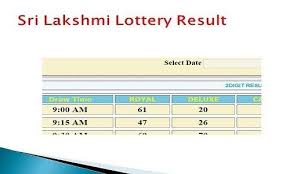 New Sri Lakshmi Lottery Result Today Live 2020 Nov Shree Lakshmi New Lottery Results Lottery Results Lottery Result Today Lottery