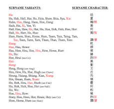 Ronnie kaufman / larry hirshowitz/getty images. List 1 Chinese American Surnames