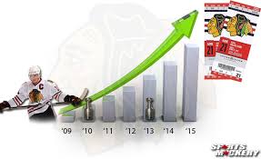 A Skyrocketing Evolution Of Blackhawks Ticket Prices Since