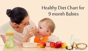 Healthy Diet Chart For 9 Month Old Indian Baby Baby Life India