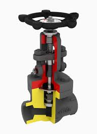 Megna Valve Tech