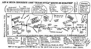 Image result for White 1998 Phillips 66