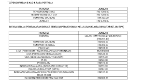 Check spelling or type a new query. Harga Permit Pekerja Asing 2019 Dojoaki