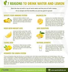 Drink Water And Lemon I Don T Suppose Country Time Lemonade Counts I Have No Problem Drinking Wa Lemon Water Benefits Lemon Detox Water Herbalism