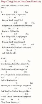 Engkau bapa yang mengasihiku tak kau pandang bentuk dan rupaku engkau mengasihiku dengan sepenuh hati tak pernah sama seperti dunia ini. Lirik Lagu Rohani Christian Song Lyric Photos Facebook