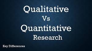 Qualitative Vs Quantitative Research Difference Between Them With Examples Methods Youtube