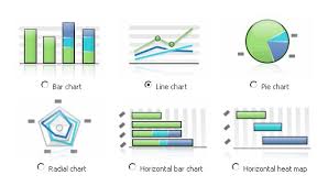 different types of charts sada margarethaydon com