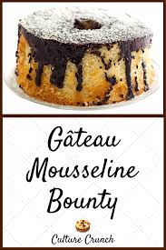 Epingle Sur Les Gateaux A Themes