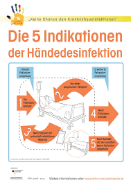Die aktion saubere hände ist eine nationale kampagne zur verbesserung der compliance der händedesinfektion in deutschen gesundheitseinrichtungen. Downloads