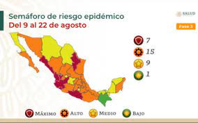 En este semáforo vemos comportamiento de los principales delitos en méxico y la comparación entre estados. Exmlxxg0ytokim