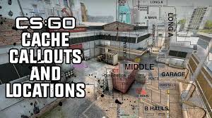 Chris narby auty originally created it. Cache Callouts And Locations Essential Smokes 2020 Youtube