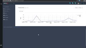 276 Asp Net Mvc Render Analytics Json In Google Line Charts