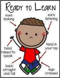 These Behavior Management Posters Will Be A Wonderful Visual For Your Students When They Are Kindergarten Anchor Charts Behavior Management Teachers Curriculum