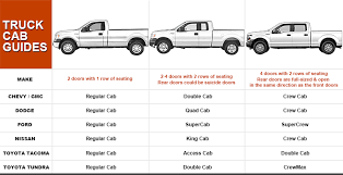 Cad 500 (us $413) jun 17. Pickup Truck Cab Styles Comprehensive Buyer Guide Style Your Trucks