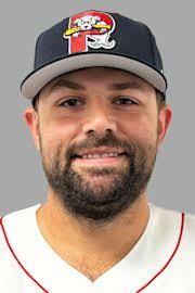 Jacob Webb Stats, Age, Position, Height, Weight, Fantasy & News