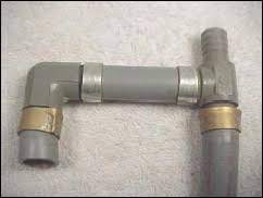 The best place to find new and used mobile homes, mobile home lots and mobile home parks. Mobile Home Water Lines Mobile Home Repair