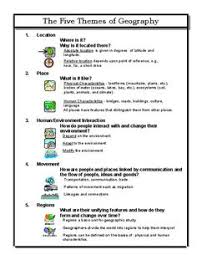 5 themes graphic organizer region jigsaw worksheet. 10 5 Themes Of Geography Ideas Teaching Geography Social Studies Middle School 6th Grade Social Studies