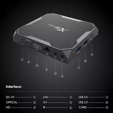 Oct 26, 2021 · many of the bigger online streaming services, including amazon prime video, britbox and now tv offer free trials for up to 30 days. Android 8 1 X96 Max Set Top Box Unlock With Wifi Support Youtube Netflix Iptv Europe Free Tv Channels Android Tv Box Buy Set Top Box Unlock Android 8 1 X96 Max Free Tv Channels