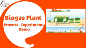 Biogas Plant Process Experiment Demo