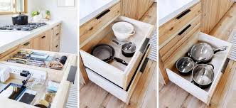 Twitpic was a website and app that allowed users to post pictures to the twitter microblogging service, which at the time of twitpic's creation could not be posted to twitter directly. How We Organized All Our Drawers Cabinets In The Mountain House Kitchen
