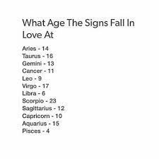 Any many could fall in love with a married woman. The Age The Signs Fall In Love At Zodiac Zodiac Signs Sagittarius Zodiac Star Signs Zodiac Signs Virgo