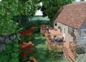 Free Garden Planner Online – 3D Garden Layout Software | Planner 5D