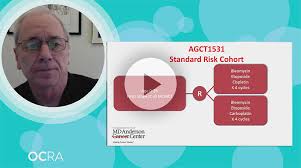 Cancer happens when cells in the body begin changing and multiplying out of control. Types Of Ovarian Cancer Ovarian Cancer Research Alliance