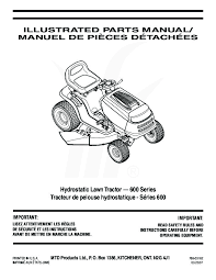 Mtdparts.com is the source for all your genuine factory parts needs. Huskee Push Mower Owners Manual Http Edlcsg Over Blog Com