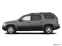 Image result for Superior Blue 2004 Envoy