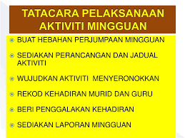 Pelajar choir dilatih untuk bernafas dengan betul, menonjolkan saya juga dalam choir kembali di sekolah rendah, saya mengalami cinta saya untuk menyanyi melalui tahun. Ppt Pengurusan Kokurikulum Di Sekolah Powerpoint Presentation Free Download Id 6621115