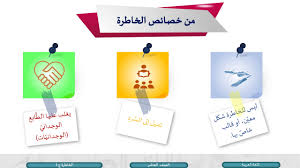 الصف العاشر اللغة العربية كتابة خاطرة ج1 Youtube