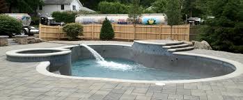 Balance your water with pool calculator. Pool Water Delivery In Ma Dalton Water Company