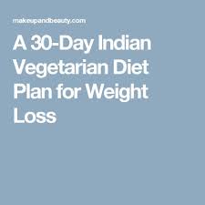 Pin On Weight Loss