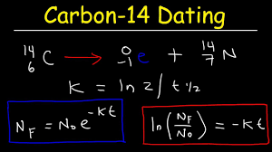 Nuclear fission is the splitting of a radioactive nucleus to release energy. Carbon 14 Dating Problems Nuclear Chemistry Radioactive Decay Youtube