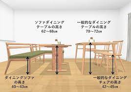 狭い部屋におすすめ ソファダイニングのレイアウトパターンとコーディネート例 roomco ルムコ リビングダイニング レイアウト 狭い インテリア 家具 ダイニングソファ