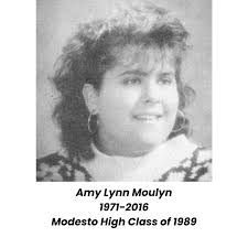 List of IHS Class of 1966 reunion attendees no longer with us