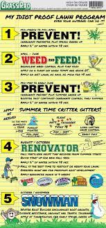Pin On 1 Gardening Tips 1