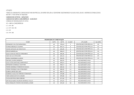 Das ist die transferhistorie vom spieler matheus nunes vom verein sporting lissabon. 2