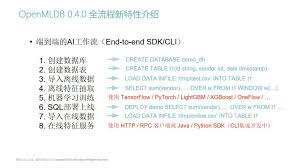 基于OpenMLDB v0.4.0快速搭建全流程线上AI应用- OpenMLDB - 生产 ...