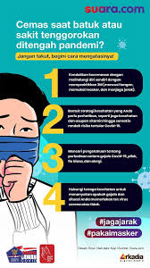 Infografis Cemas Saat Batuk Atau Sakit Tenggorokan Ditengah Pandemi