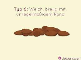Stuhl ist nicht immer braun. Weicher Stuckiger Oder Harter Stuhlgang Was Ist Normal Liebenswert Magazin