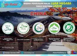 Kajian deskriptif terhadap logo halal luar negara yang diiktiraf oleh jakim juga menekankan bahawa pemahaman pengguna muslim di malaysia masih rendah kerana masih gagal mengenal pasti logo halal yang diiktiraf oleh jakim. Facebook