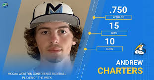 Trevor Crawford (@TCrawford1317)